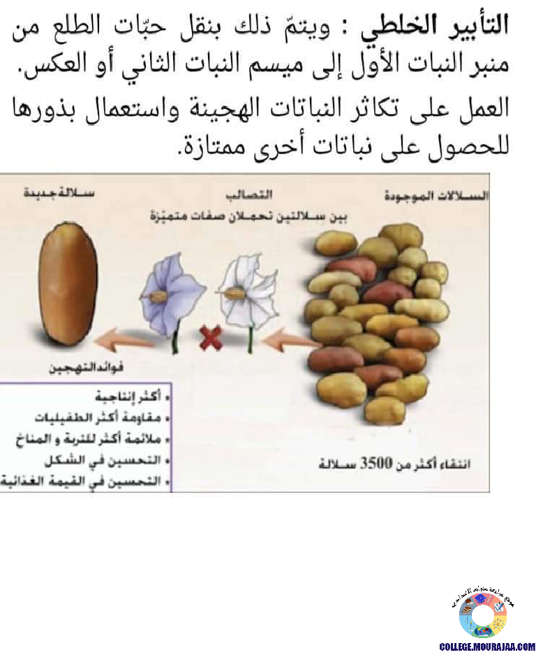 ملخصات_دروس_علوم_الحياة_و_الارض