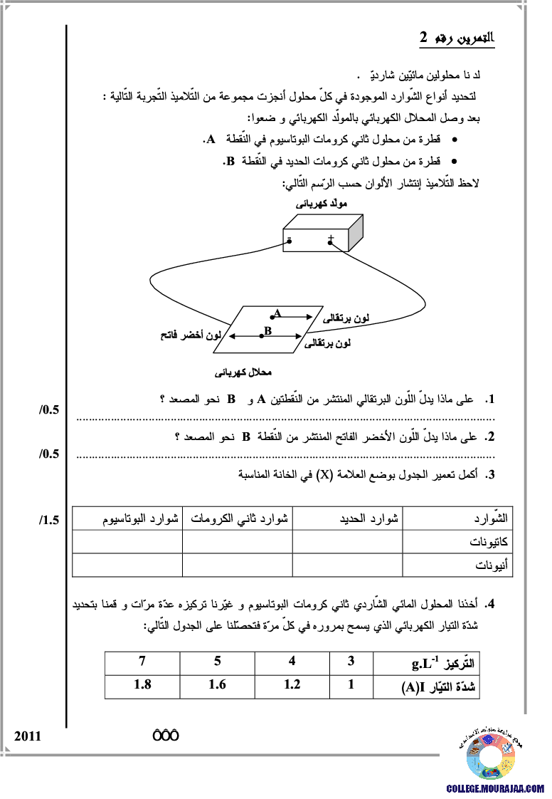 فرض_مراقبة_سنة_التاسعة_في_العلوم_الفيزيائية_الثلاثي_الثاني43