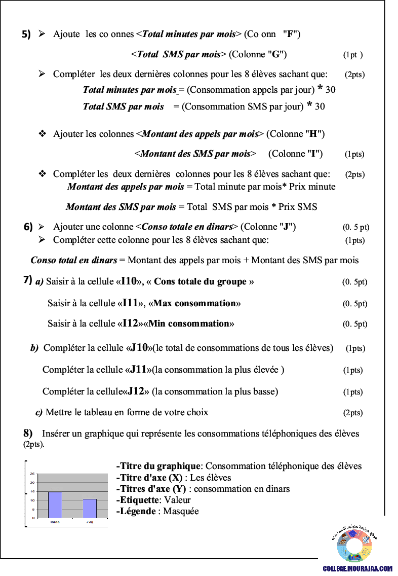 فرض_تأليفي_سنة_التاسعة_في_الاعلامية_الثلاثي_الثاني12