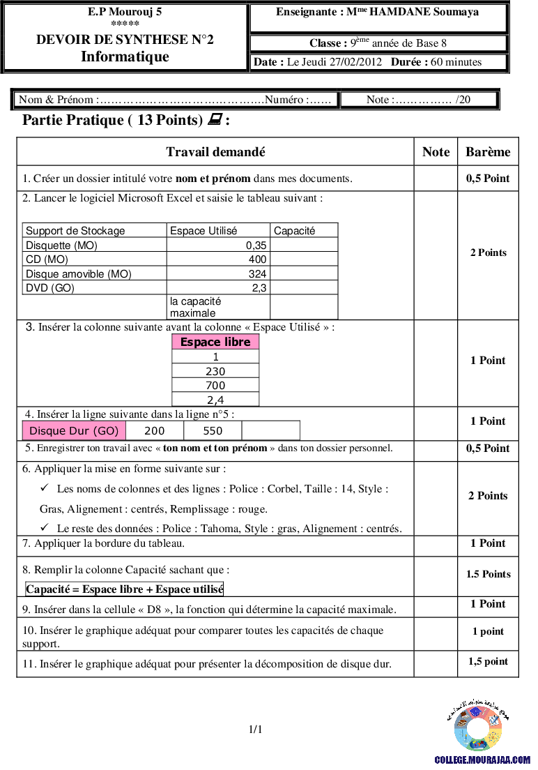فرض تأليفي سنة التاسعة في الاعلامية الثلاثي الثاني