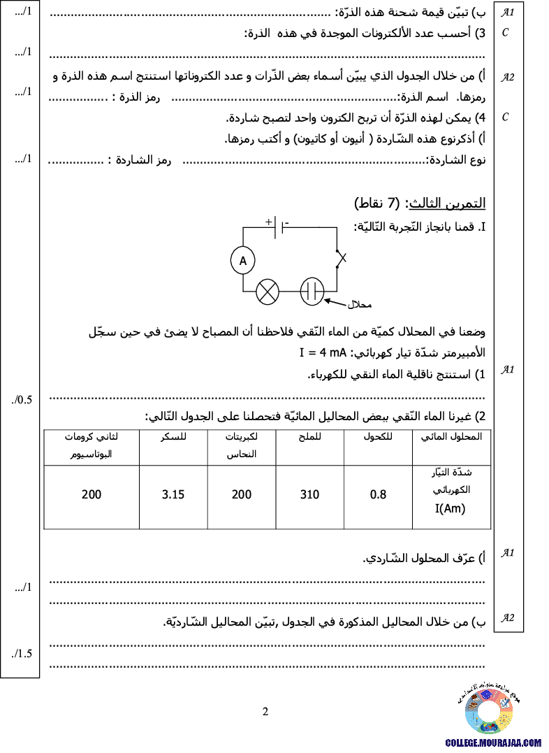 فرض_تأليفي_سنة_التاسعة_في_العلوم_الفيزيائية_الثلاثي_الثاني23