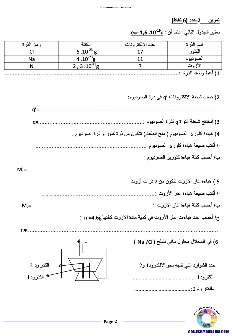 فرض_تأليفي_سنة_التاسعة_في_العلوم_الفيزيائية_الثلاثي_الثاني24