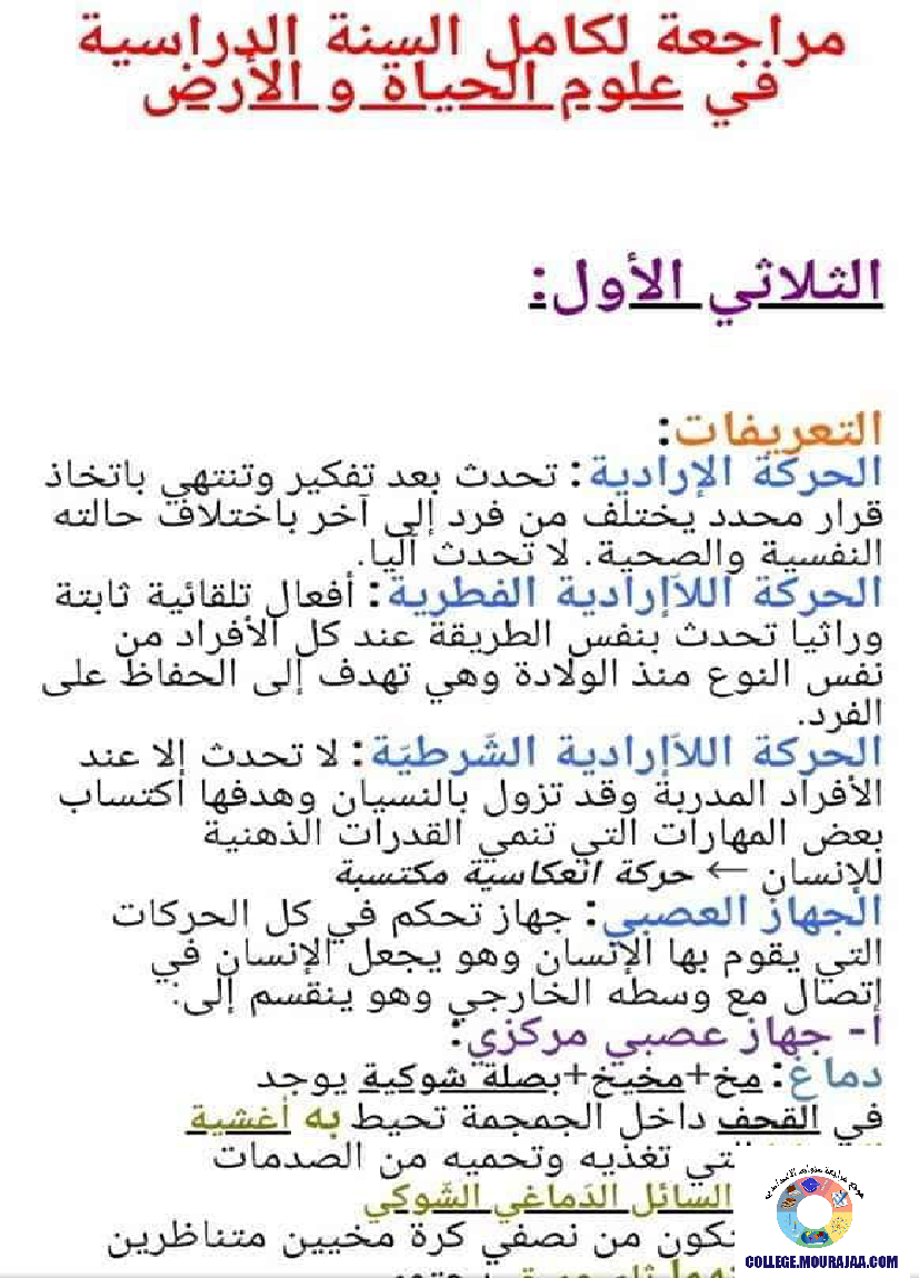 ملخص دروس العلوم و الارض