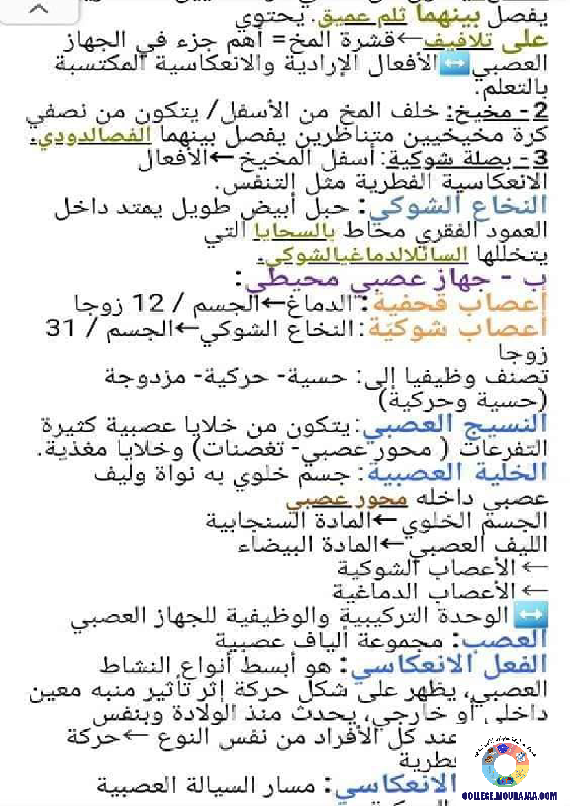 ملخص دروس العلوم و الارض