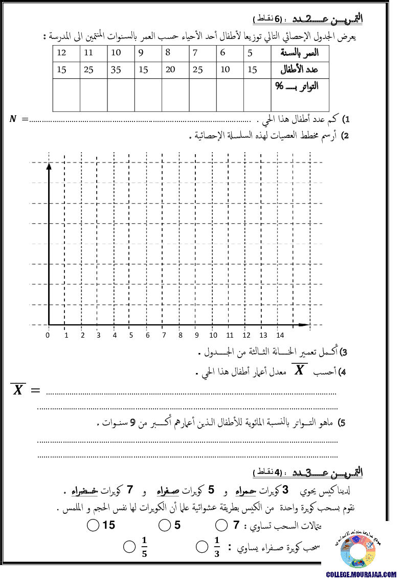 فرض_تأليفي_سنة_السابعة_في_الرياضيات_الثلاثي_الثالث57