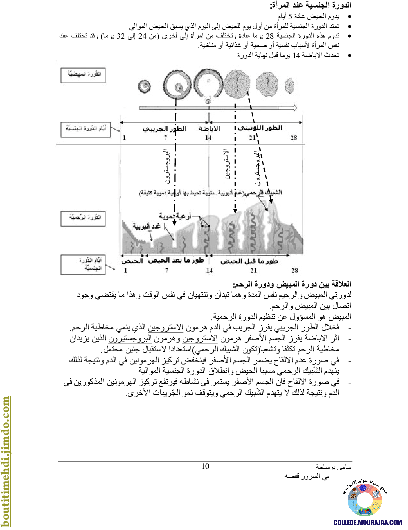 مراجعة_دروس_علوم_الحياة_سنة_سابعة