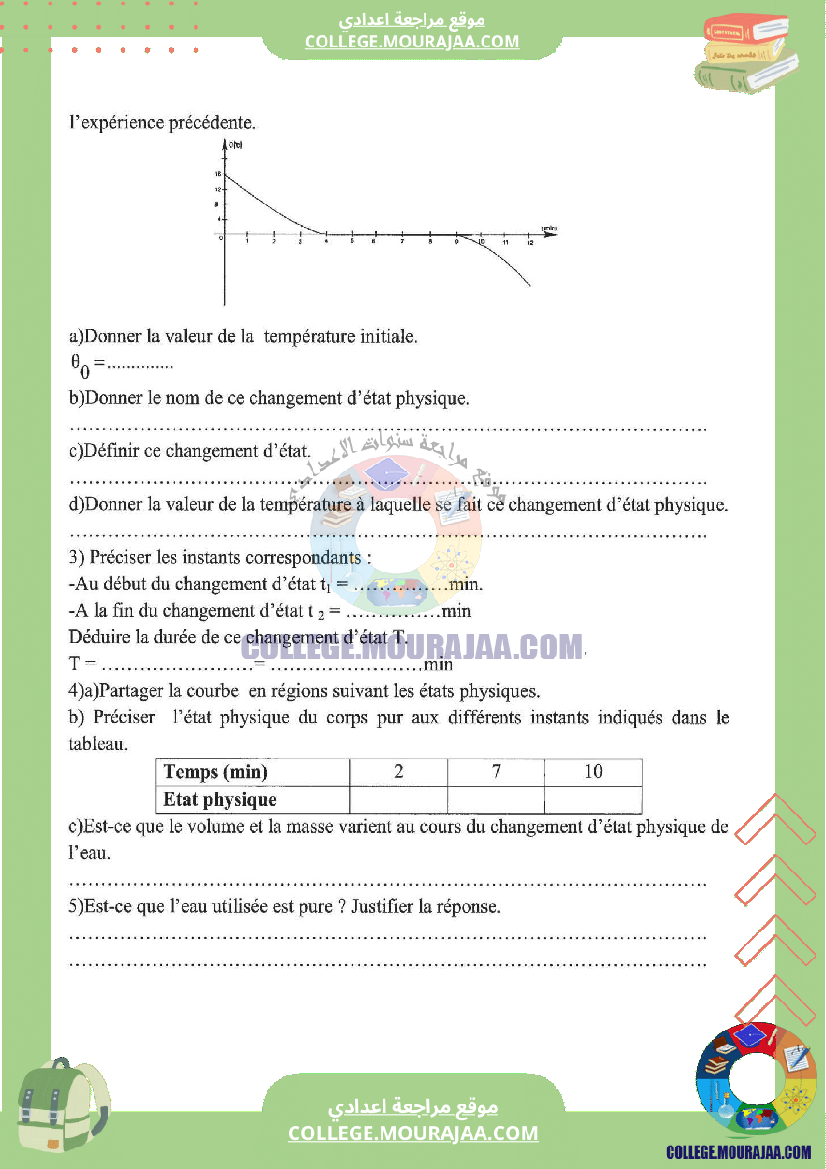 فرض_تاليفي_عدد2__سنة_السابعة_في_الفيزياء__نموذجي_مع_الاصلاح