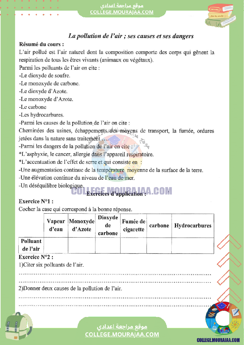 la pollution de l air