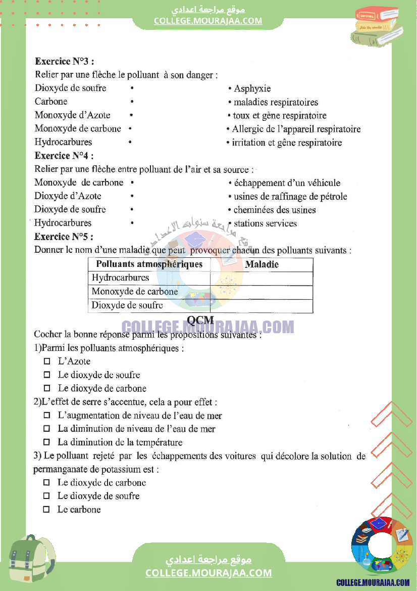 la pollution de l air