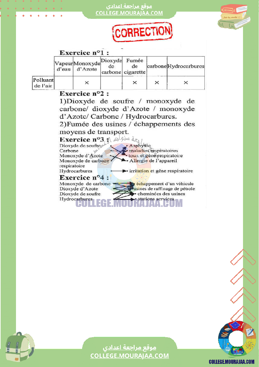 la pollution de l air