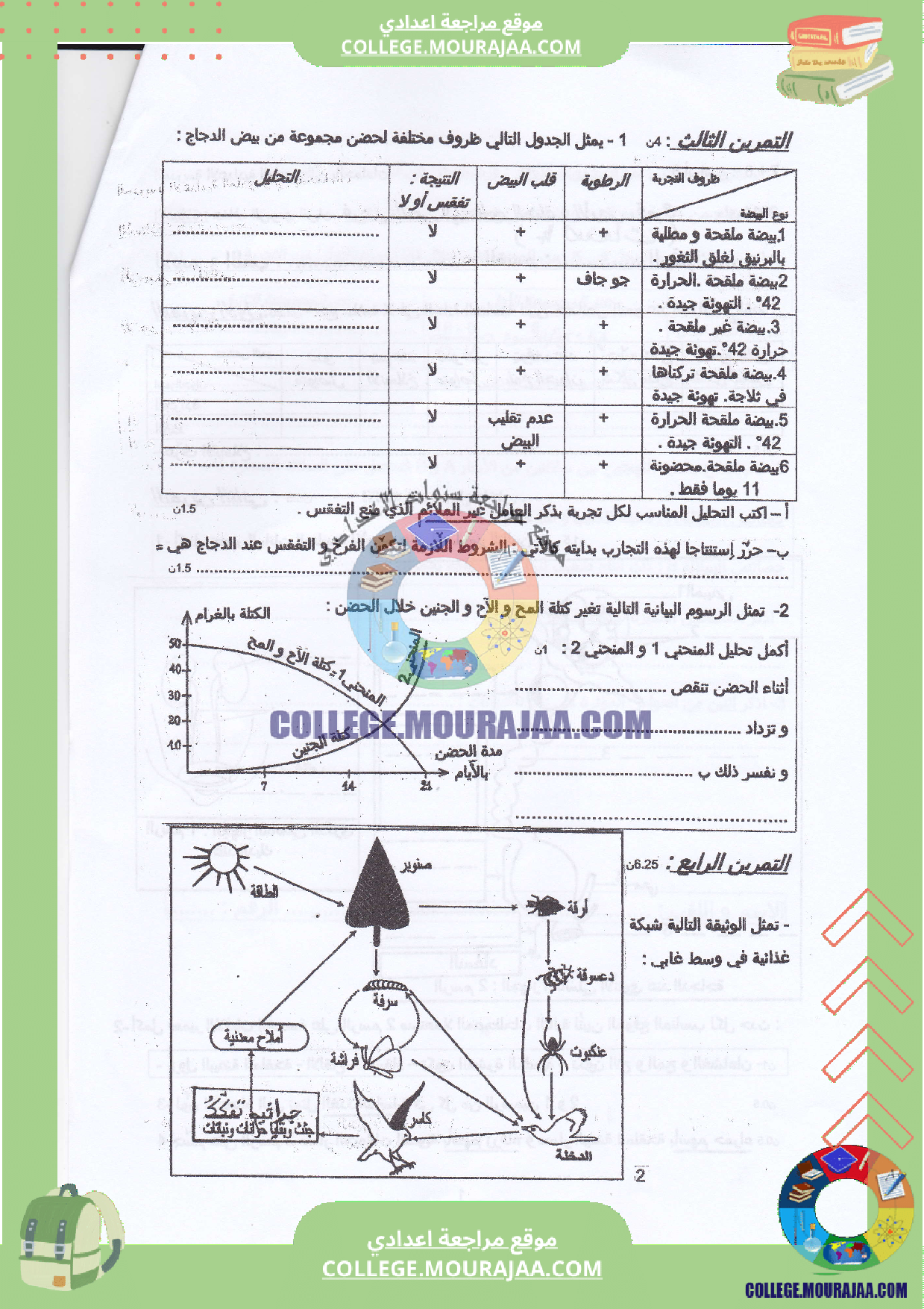 فرض تاليفي 3 علوم سنة 8