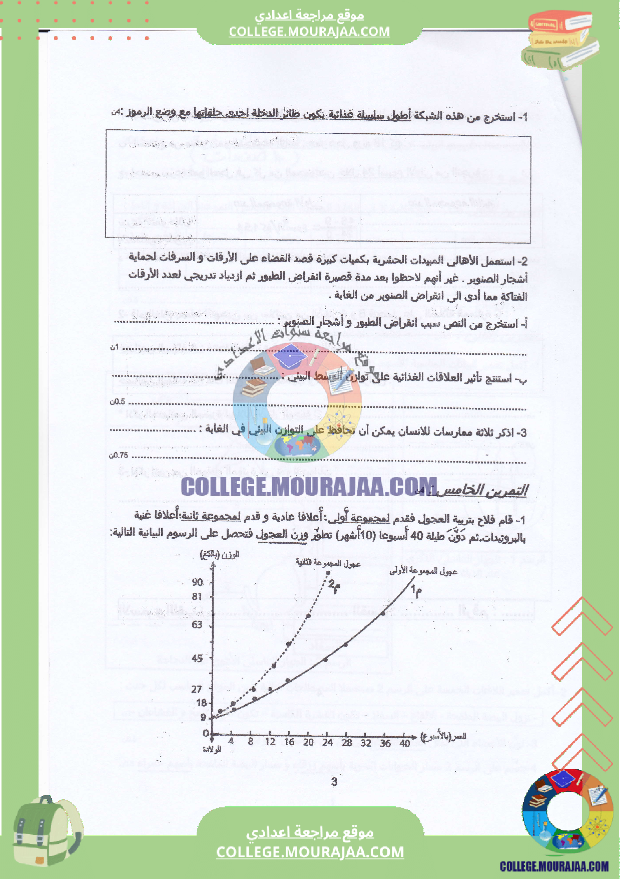 فرض تاليفي 3 علوم سنة 8