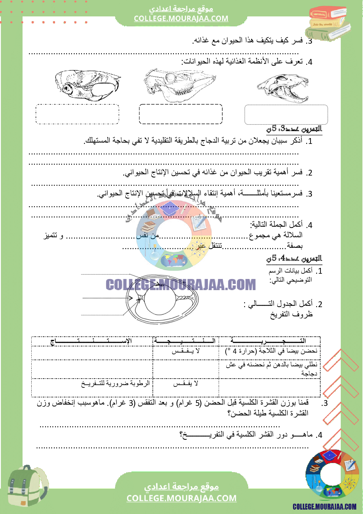 فرض تاليفي عدد 3 علوم الحياة و الأرض سنة الثامنة