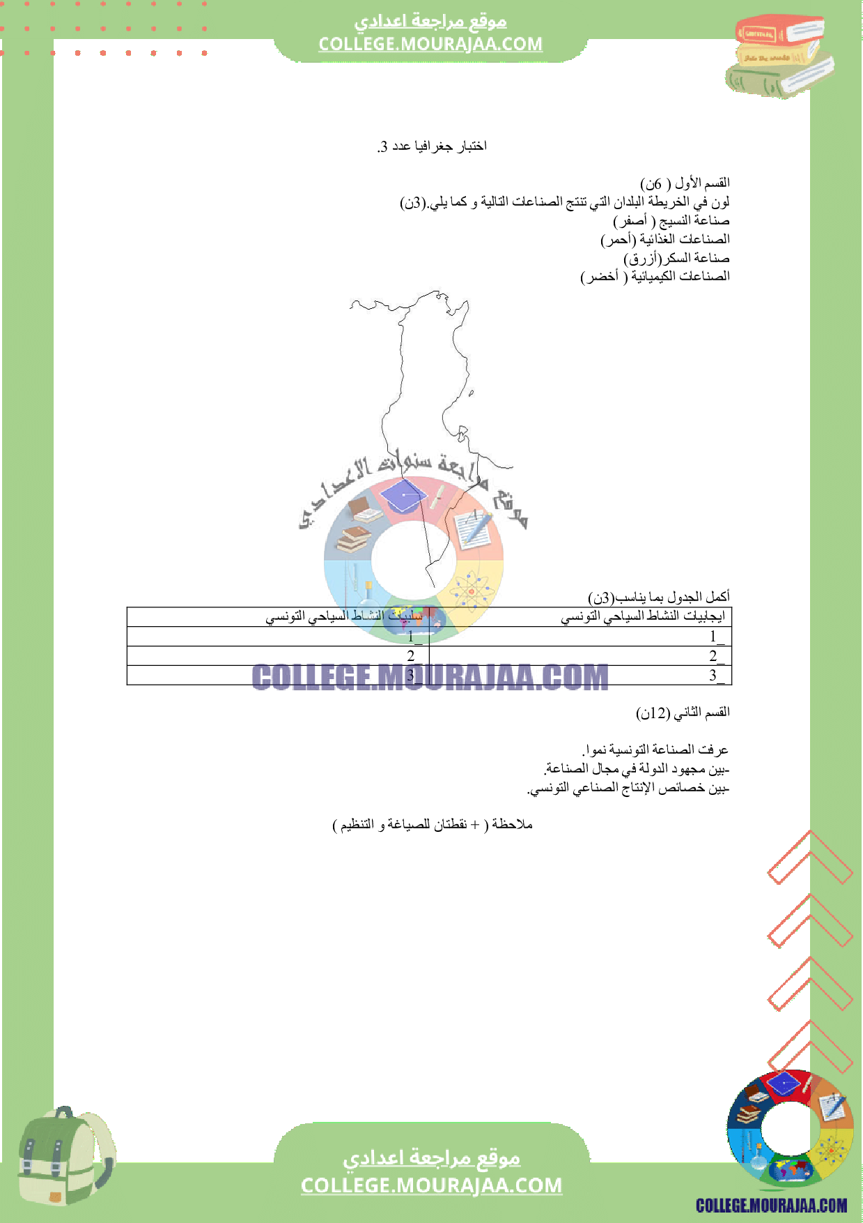 فرض مراقبة عدد 3 جغرافيا سنة التاسعة