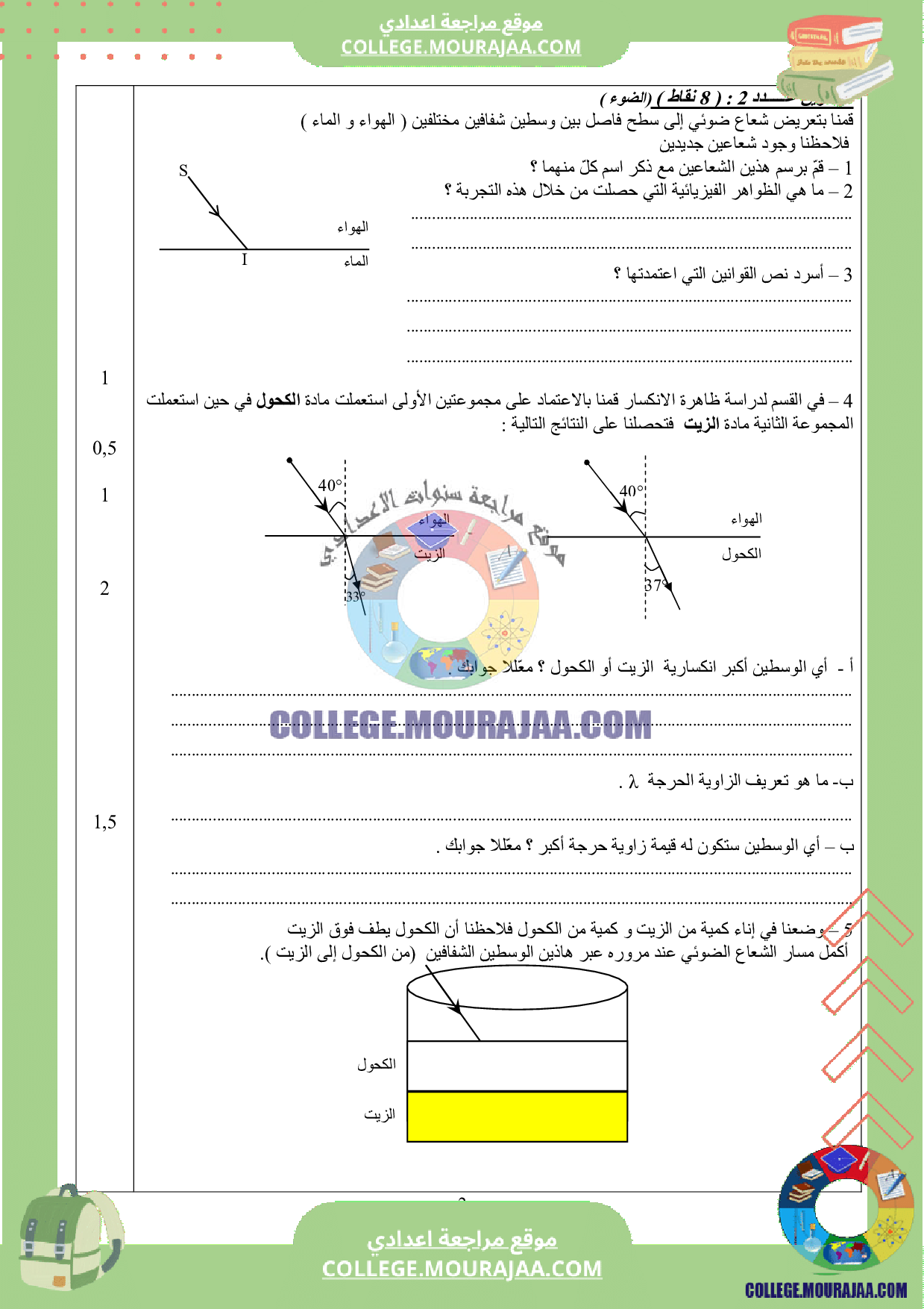 فرض تاليفي فيزياء الثلاثي الثالث تاسعة اساسي