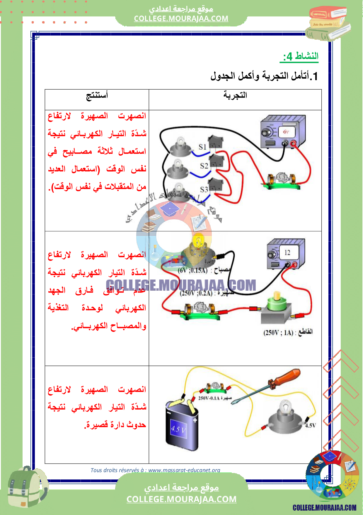 درس الحماية في جهاز تقني مع الاصلاح