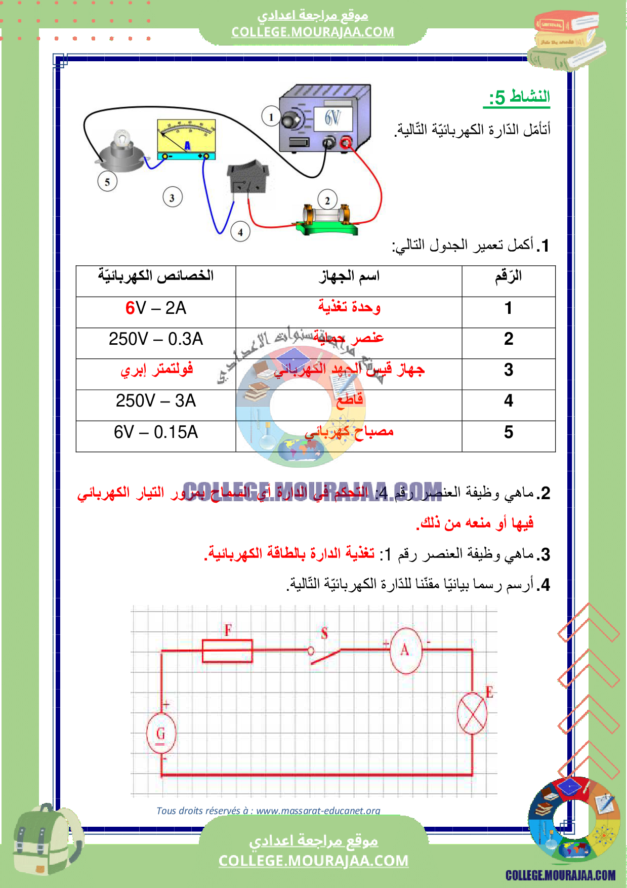 درس الحماية في جهاز تقني مع الاصلاح