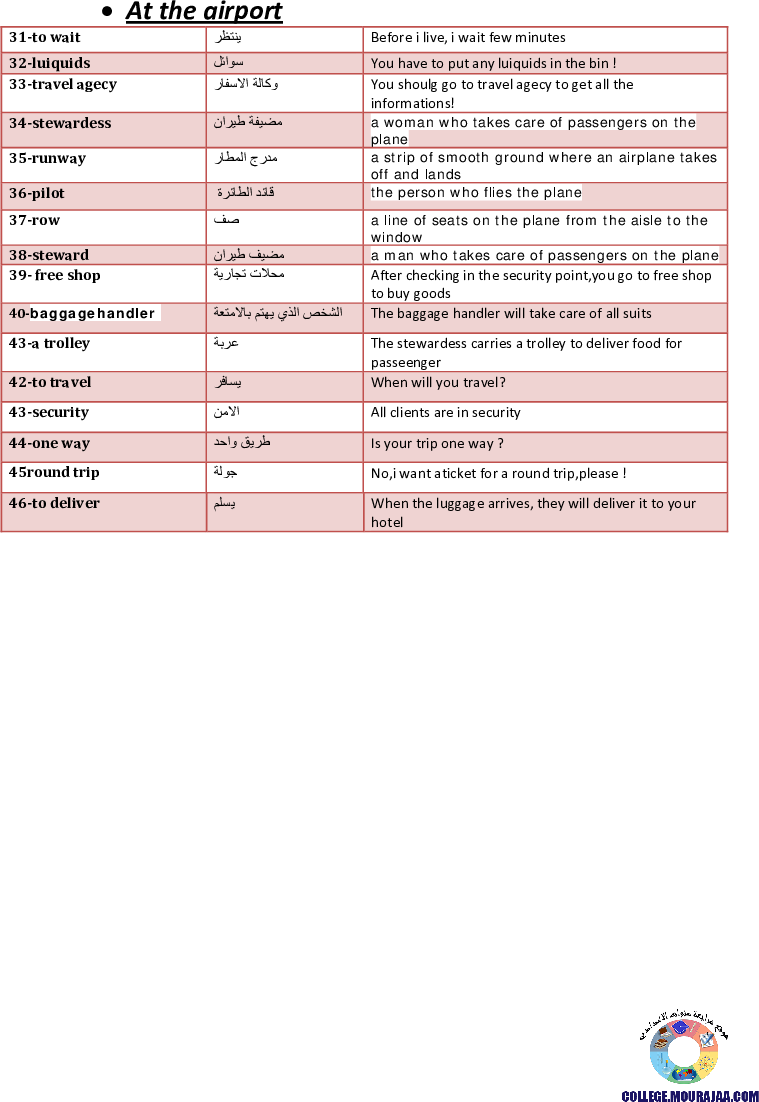 active-vocab_at_the_airport