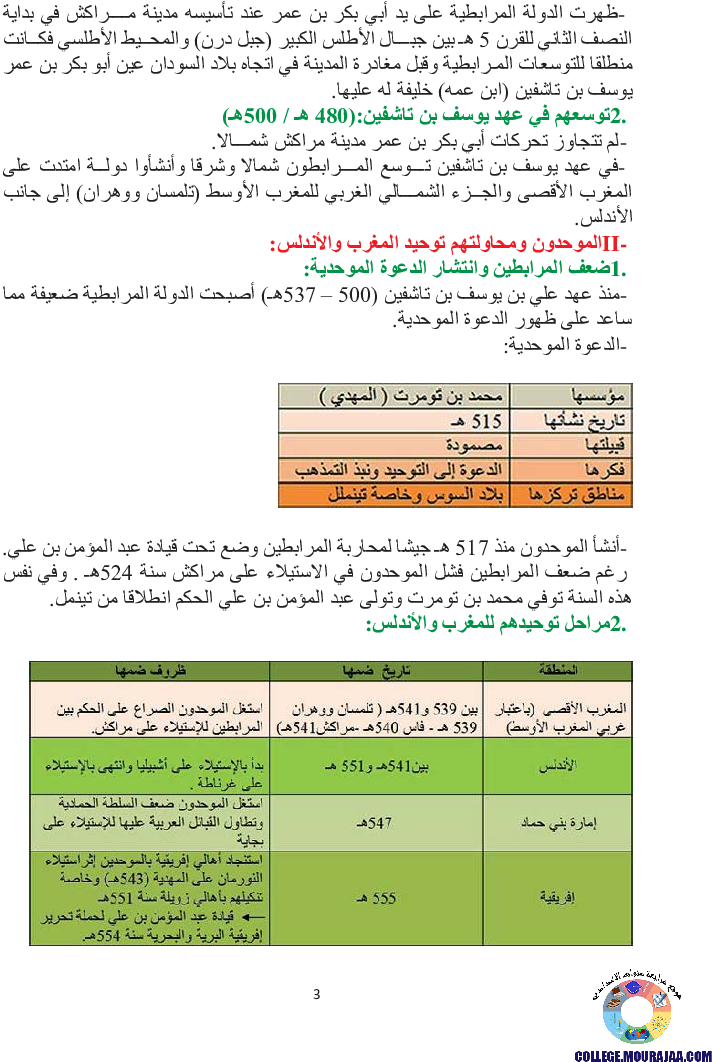 محاولات_توحيد_بلاد_المغرب_والأندلس