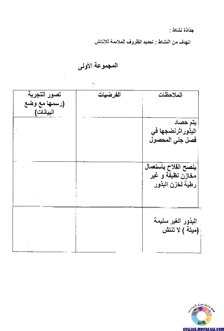 الانتاش_و_النمو_عند_النبات_الاخضر