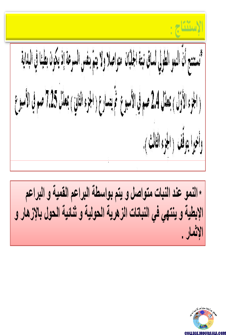 الانتاش_و_النمو_عند_النبات_الاخضر