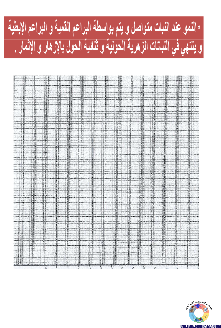 الانتاش_و_النمو_عند_النبات_الاخضر