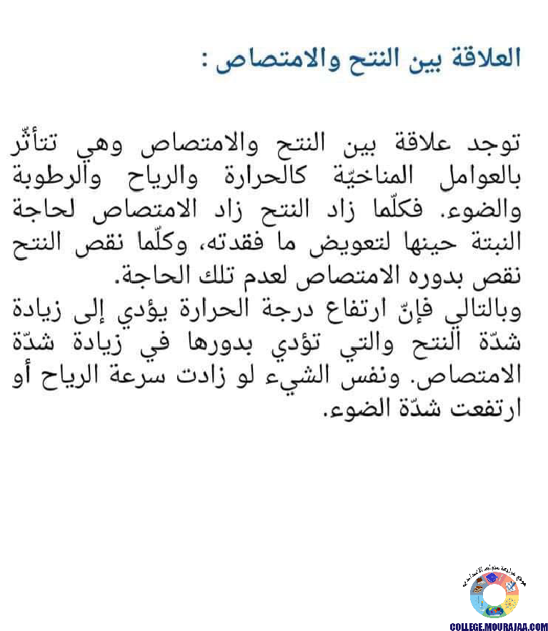 حاجة النبات الاخضر الى الماء