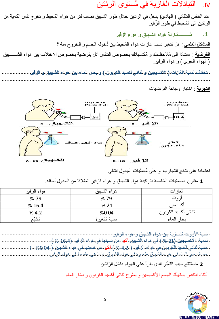 تمارين التنفس عند الانسان مع الاصلاح
