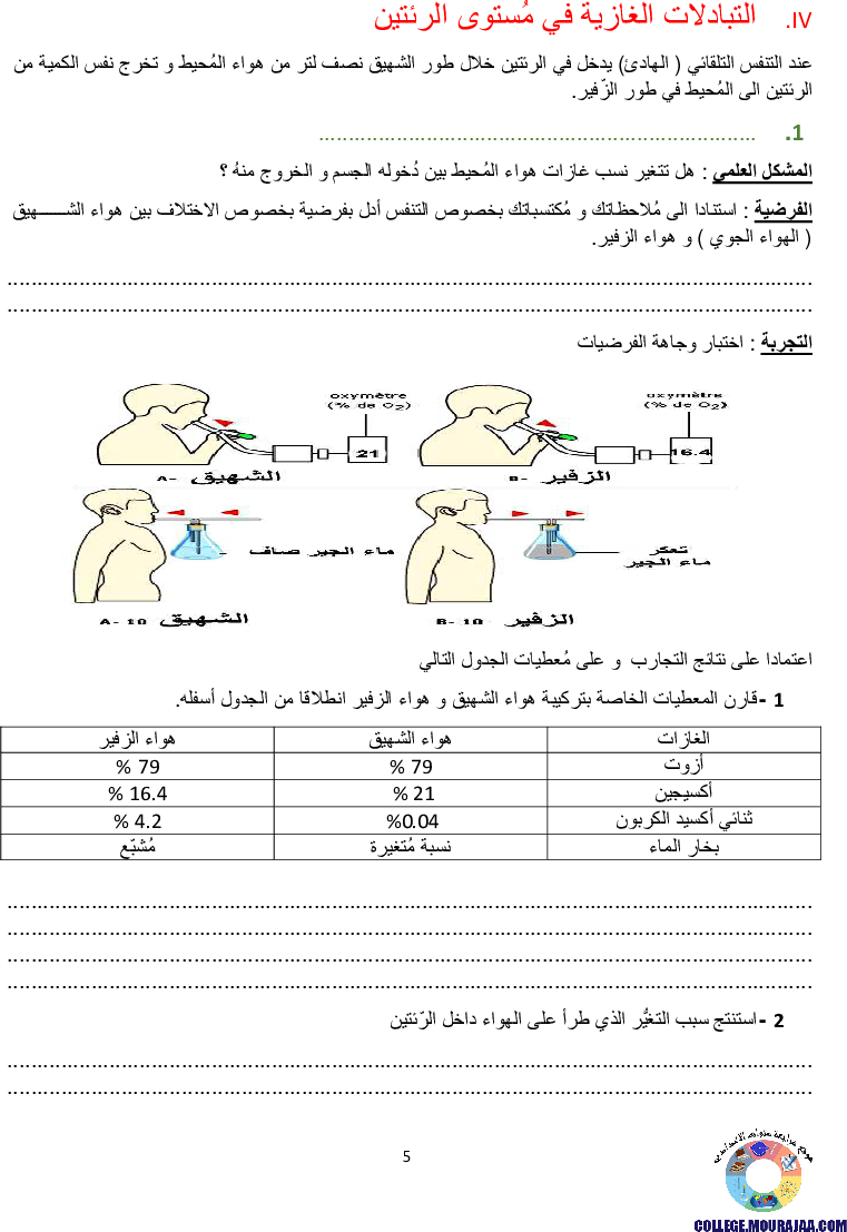 تمارين التنفس عند الانسان مع الاصلاح