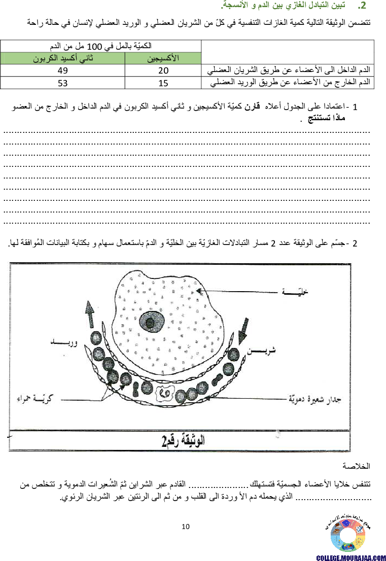 تمارين التنفس عند الانسان مع الاصلاح