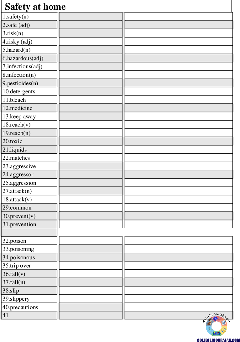 active vocabulary safety at home