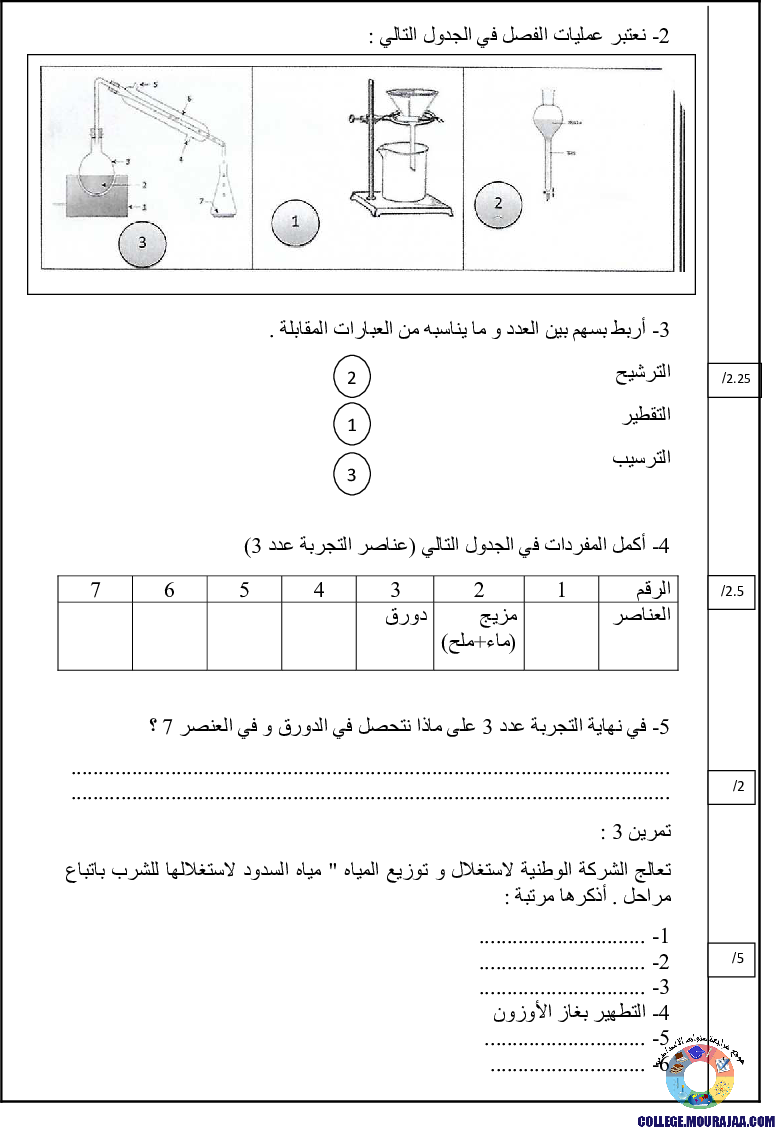 فرض_تاليفي_الثلاثي_الاول_سنة_السابعة_في_الفيزياء11