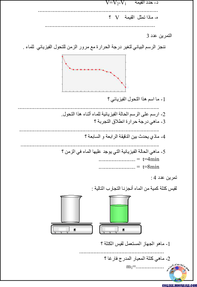 فرض_تأليفي_سنة_السابعة_الثلاثي_الثاني_في_الفيزياء11
