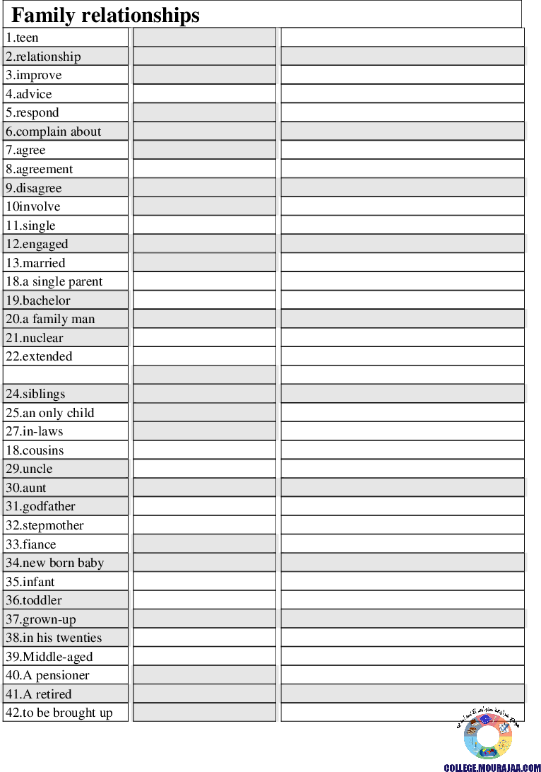 active vocabulary family relationships