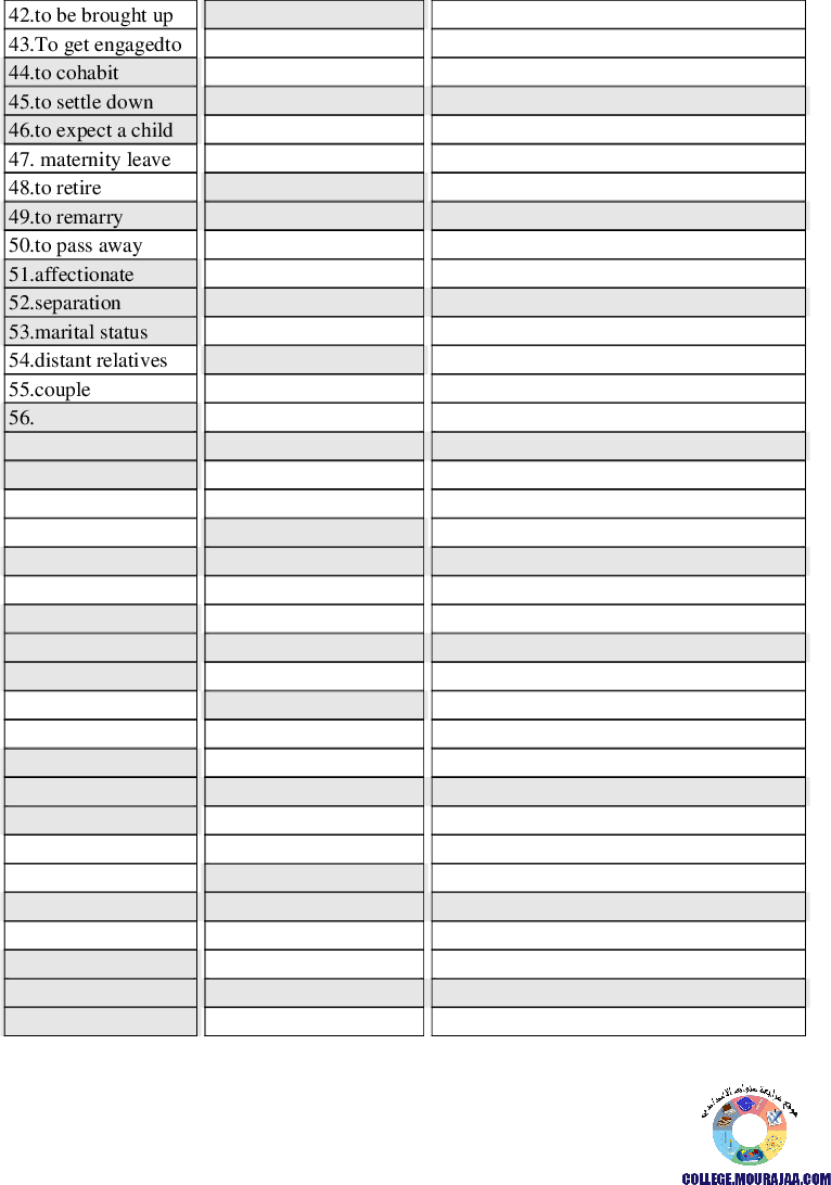 active_vocabulary_safety_at_home