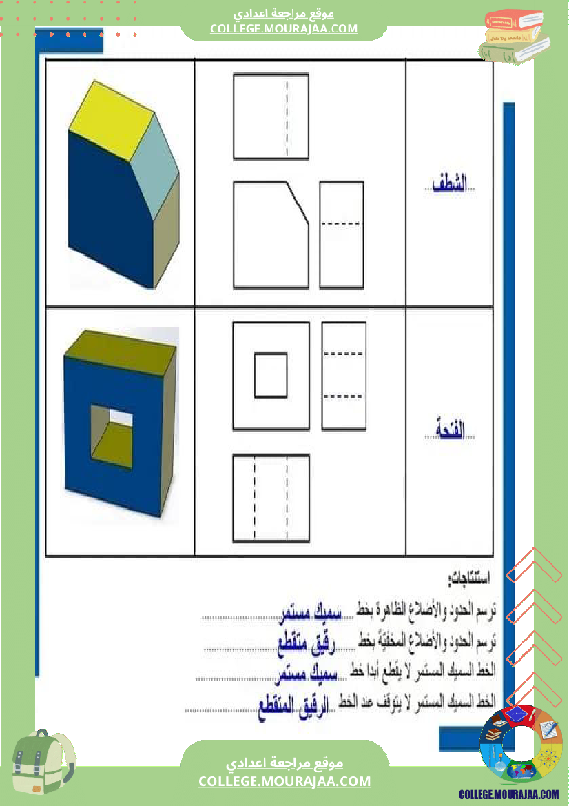 التعبير البياني 8 أساسي الاسقاط المتعامد اللأشكال الاسطوانية عناصر الترقيم