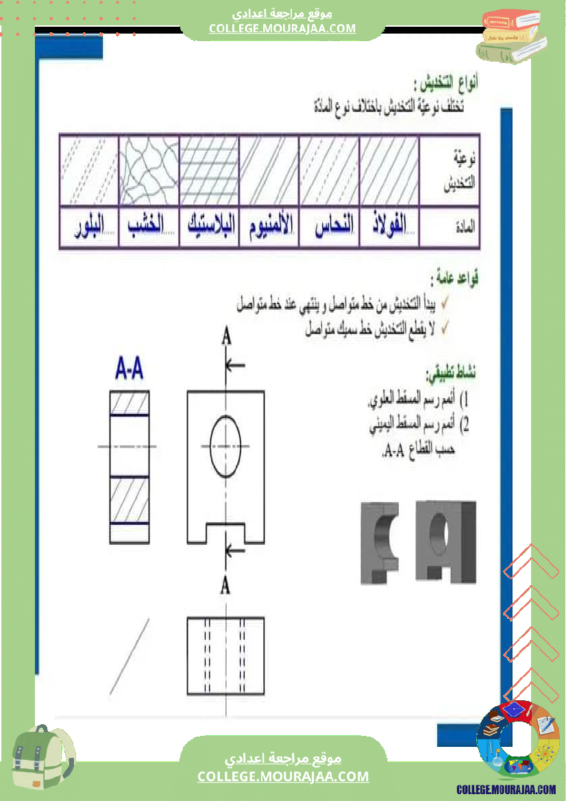 التعبير البياني 8 أساسي الاسقاط المتعامد اللأشكال الاسطوانية عناصر الترقيم