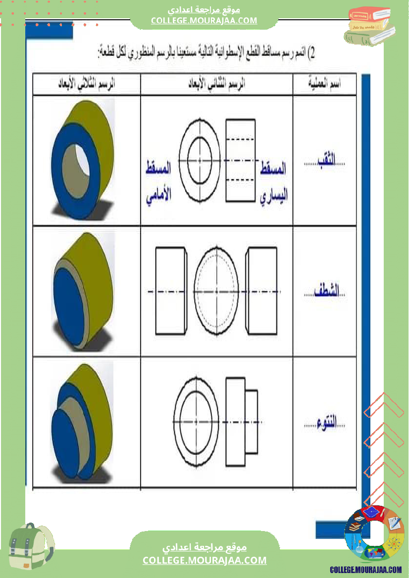 التعبير البياني 8 أساسي الاسقاط المتعامد اللأشكال الاسطوانية عناصر الترقيم