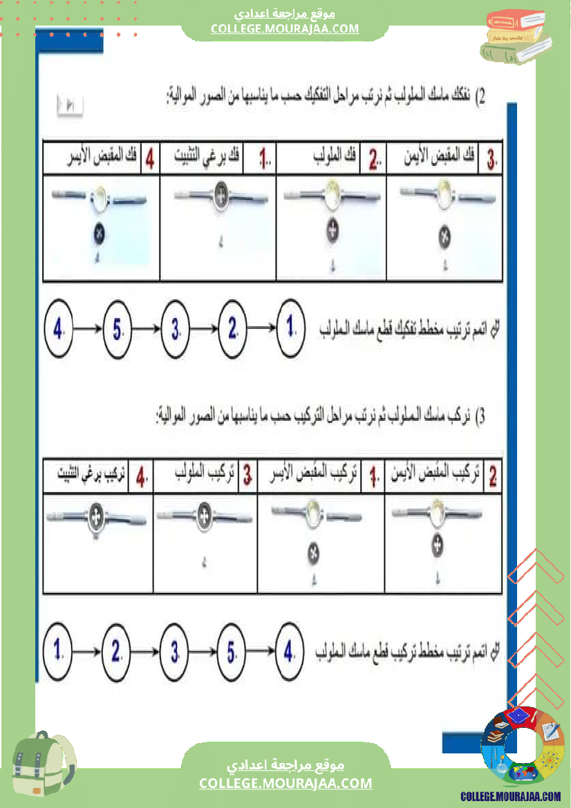 التعبير البياني 8 أساسي الاسقاط المتعامد اللأشكال الاسطوانية عناصر الترقيم