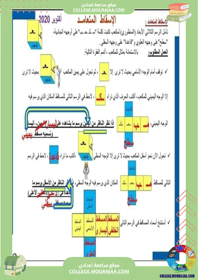 التعبير البياني 8 أساسي الاسقاط المتعامد اللأشكال الاسطوانية عناصر الترقيم