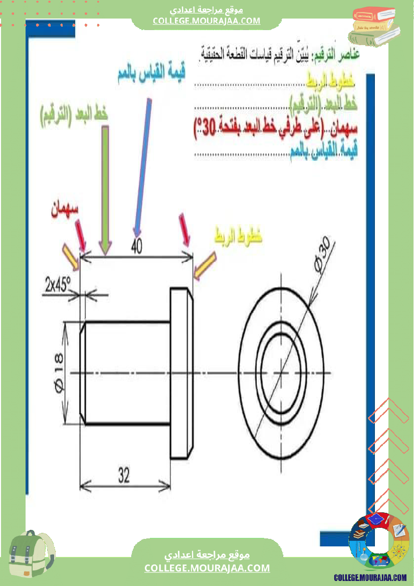 التعبير البياني 8 أساسي الاسقاط المتعامد اللأشكال الاسطوانية عناصر الترقيم
