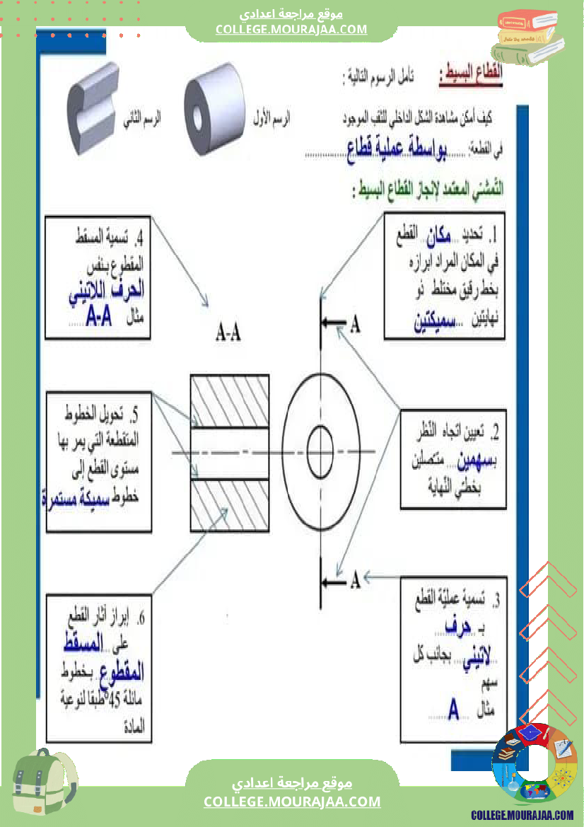 التعبير البياني 8 أساسي الاسقاط المتعامد اللأشكال الاسطوانية عناصر الترقيم