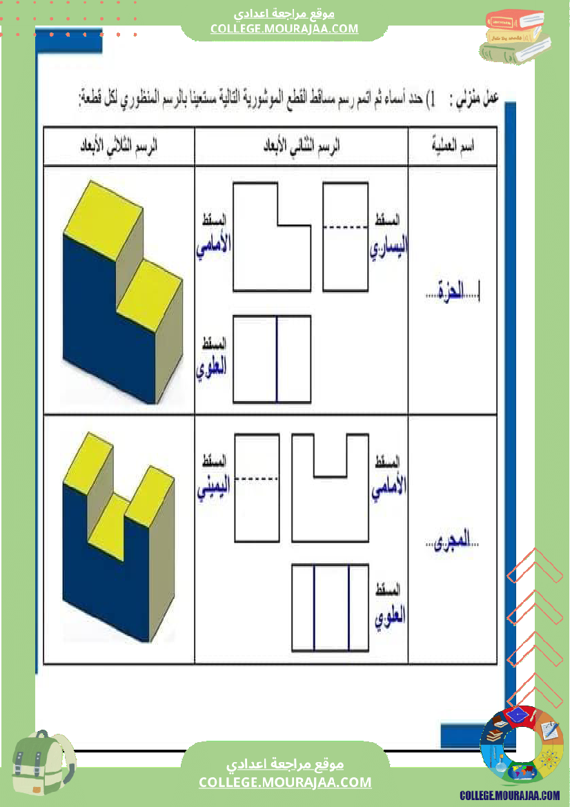 التعبير البياني 8 أساسي الاسقاط المتعامد اللأشكال الاسطوانية عناصر الترقيم