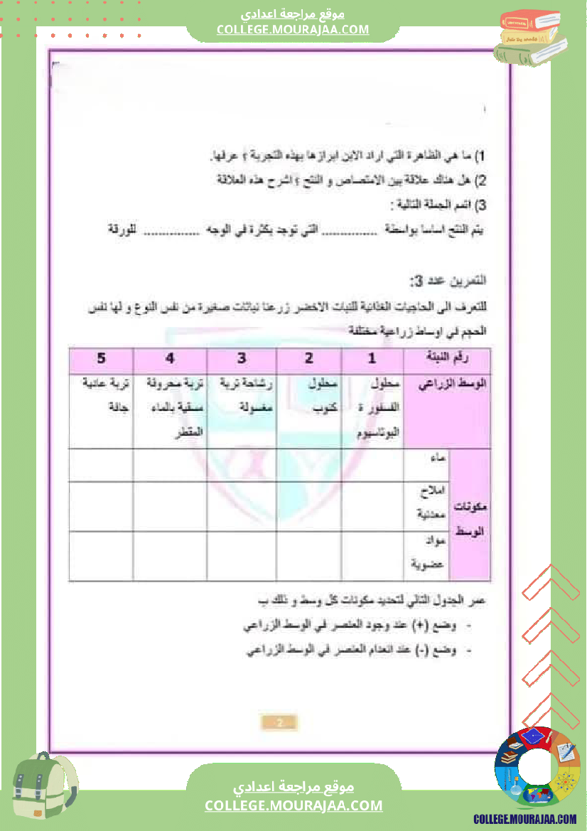 ثامنة أساسي علوم الحياة و الأرض الثلاثي الأول الجزء الأو ل تحسين الإنتاج النباتي المحور الأول