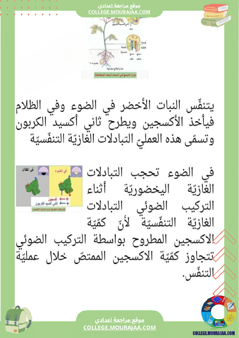 ثامنة أساسي علوم الحياة و الأرض الثلاثي الأول الجزء الأو ل تحسين الإنتاج النباتي المحور الأول