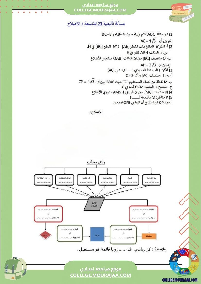 التاسعة أساسي مسألة نموذجية مع الاصلاح طالس المثلثات بيتاڨور