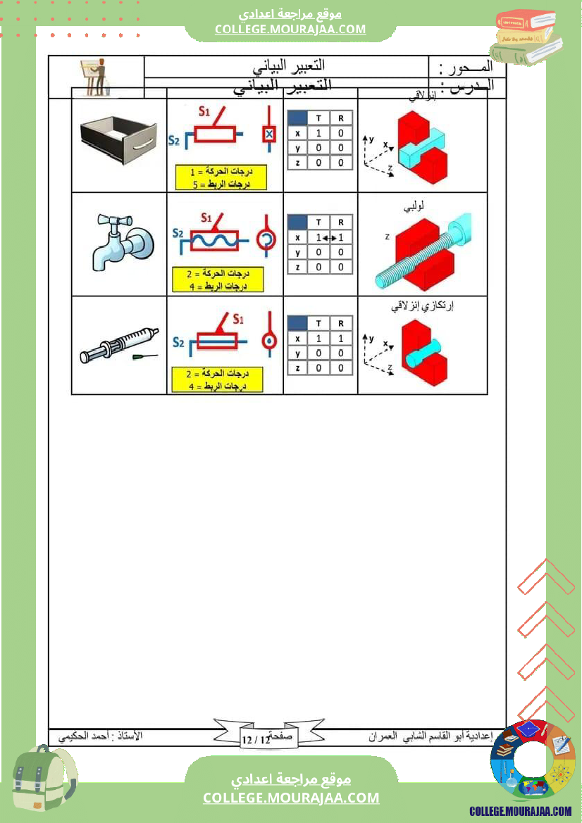 التعبير البياني 9 أساسي 