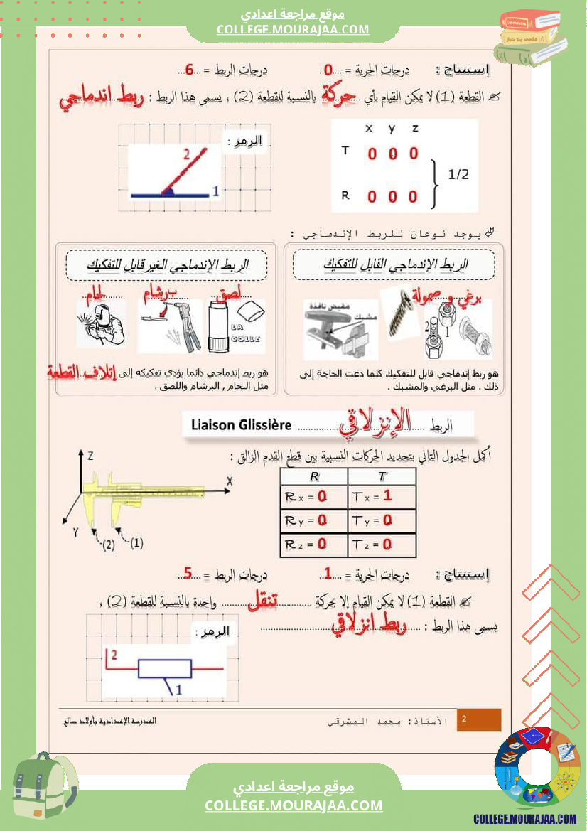 درس الروابط الميكانيكية 9 أساسي