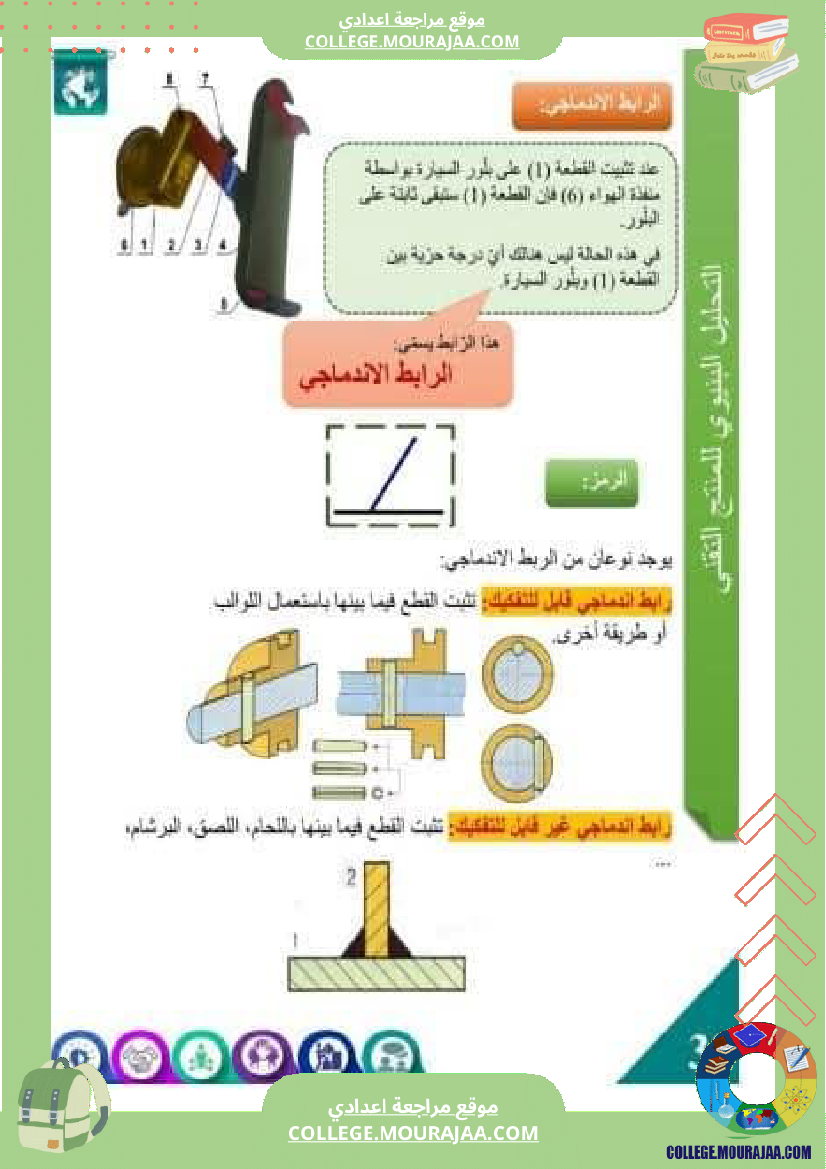 درس الروابط الميكانيكية 9 أساسي