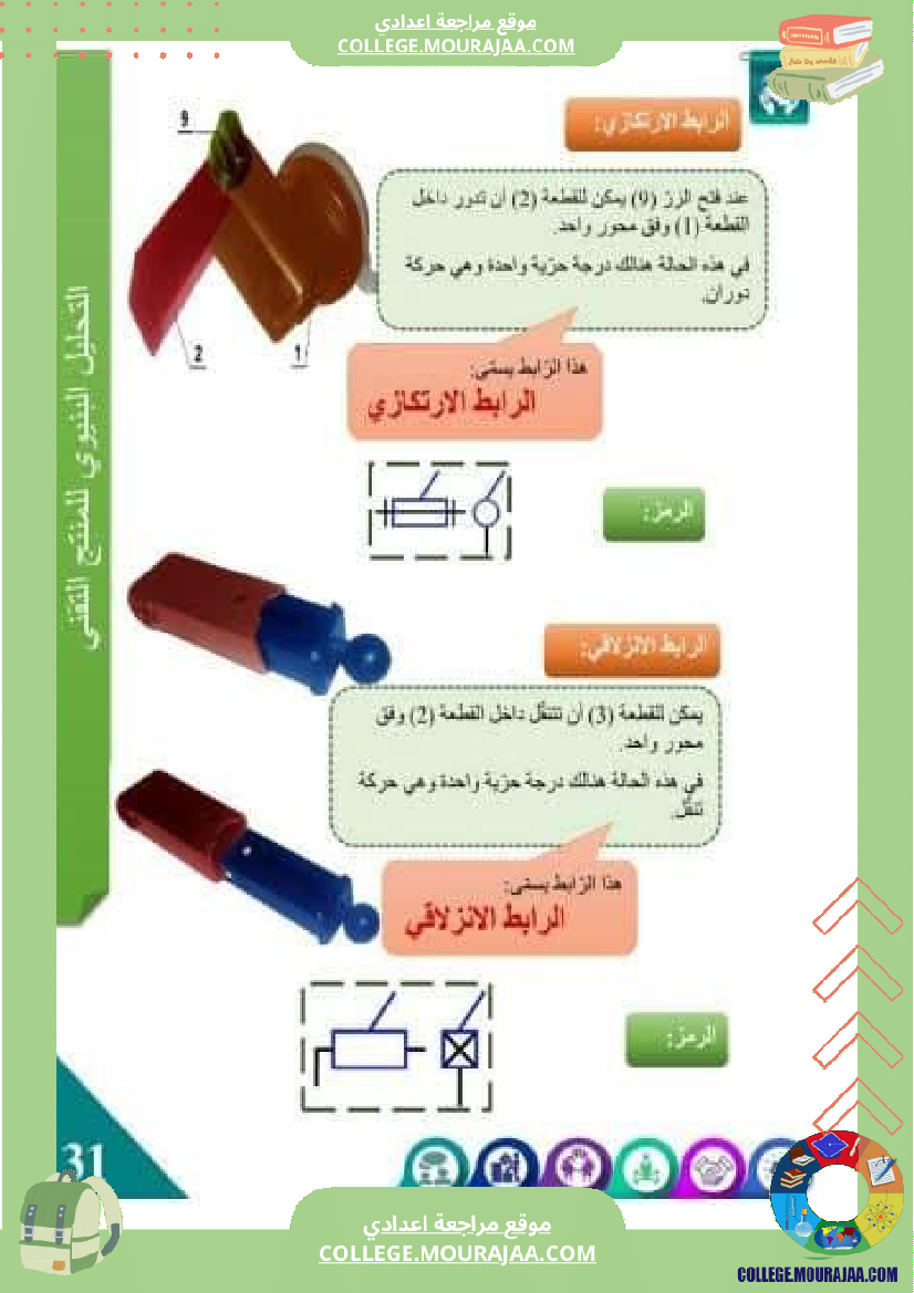 درس الروابط الميكانيكية 9 أساسي